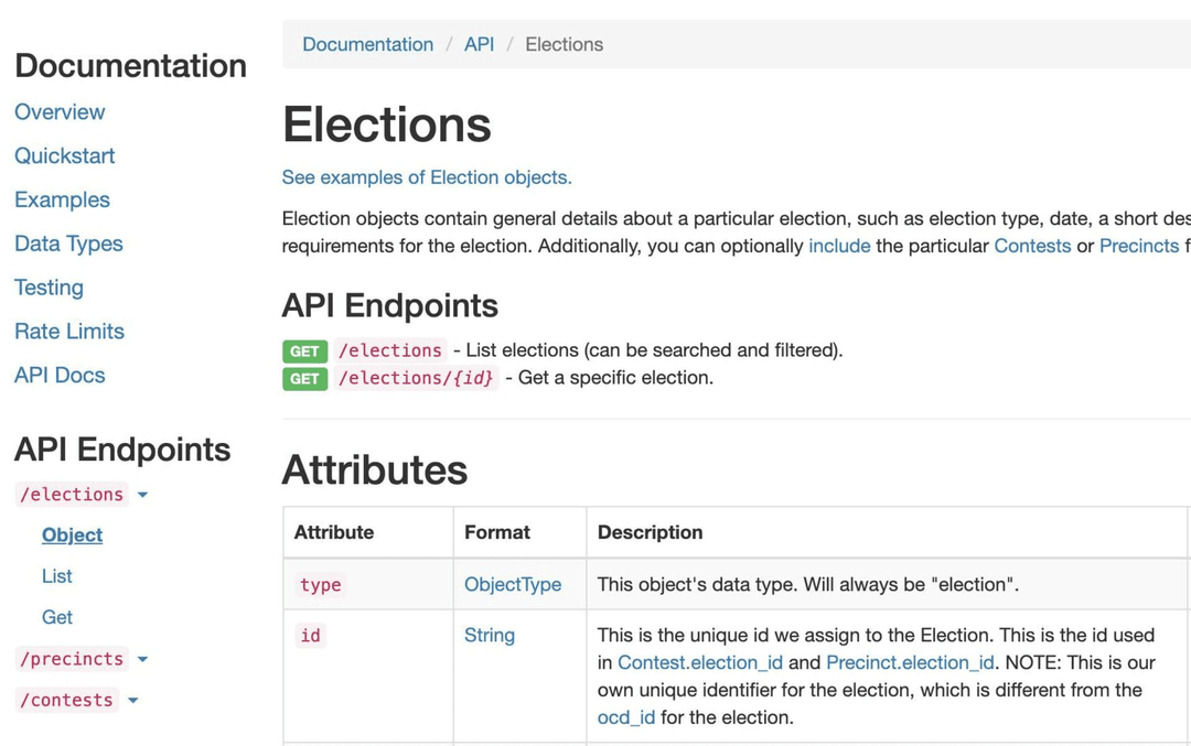 Free, public-domain database of every ballot in the U.S.